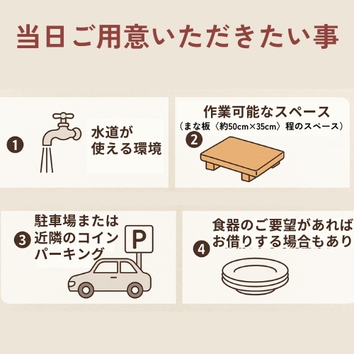 設備環境