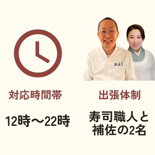 対応対応時間